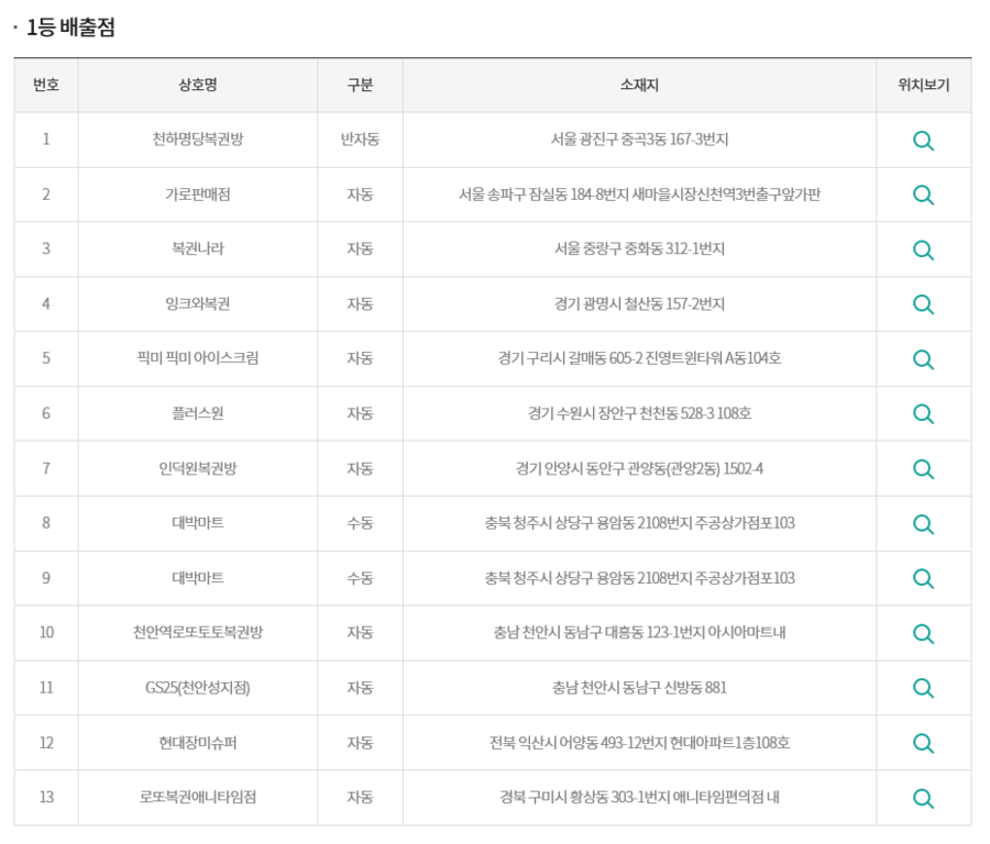 애니타임로또 이미지