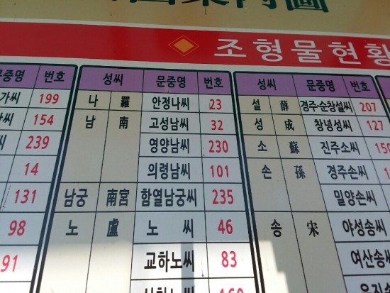 뿌리건축설계 이미지