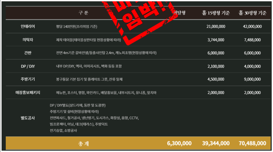 다봉통닭 이미지