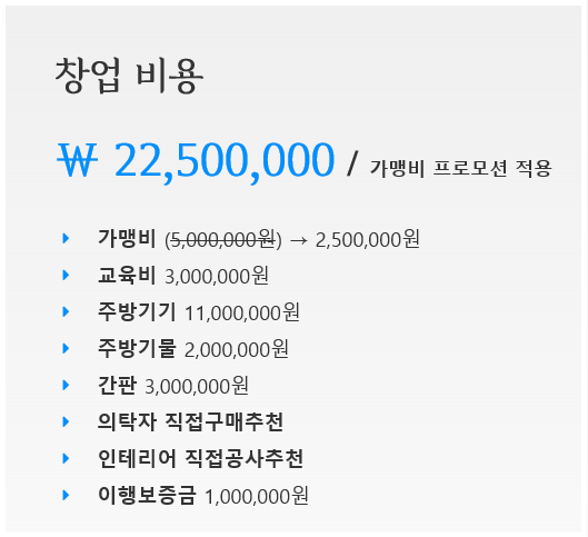 다봉통닭 이미지