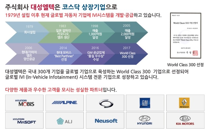 주식회사 네오글로벌 이미지