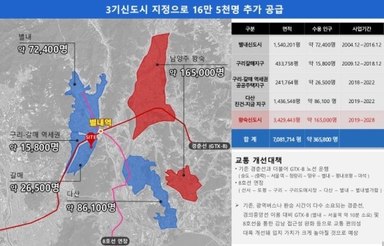 금강펜테리움IX타워 이미지