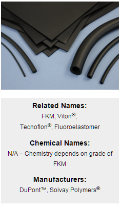 Viton® Fluoroelastomer 레이저 가공 [유니버셜레이저] : 네이버 블로그