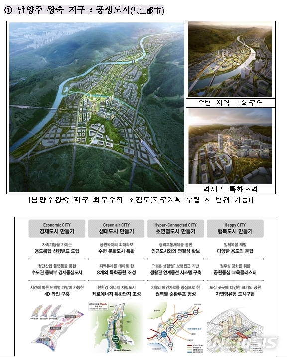 종합건축사사무소신도시건축 이미지