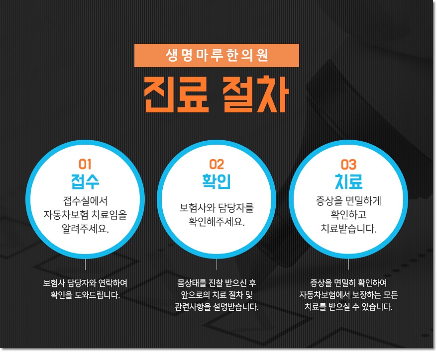 정법한의원 이미지