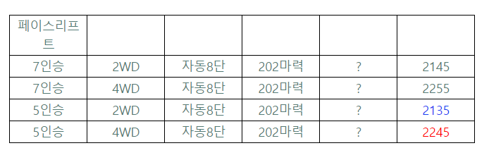 쌍용가스 이미지