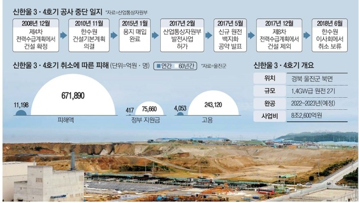 에스앤에스의원 이미지