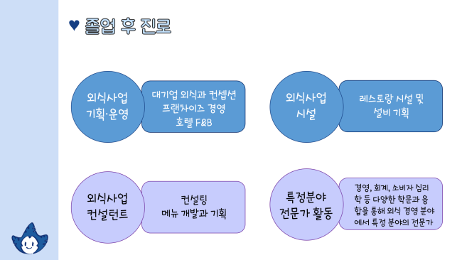 (주)위푸드빌 이미지