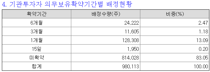 (주)원방테크 이미지