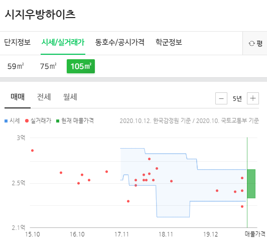 경대연합치과의원 이미지