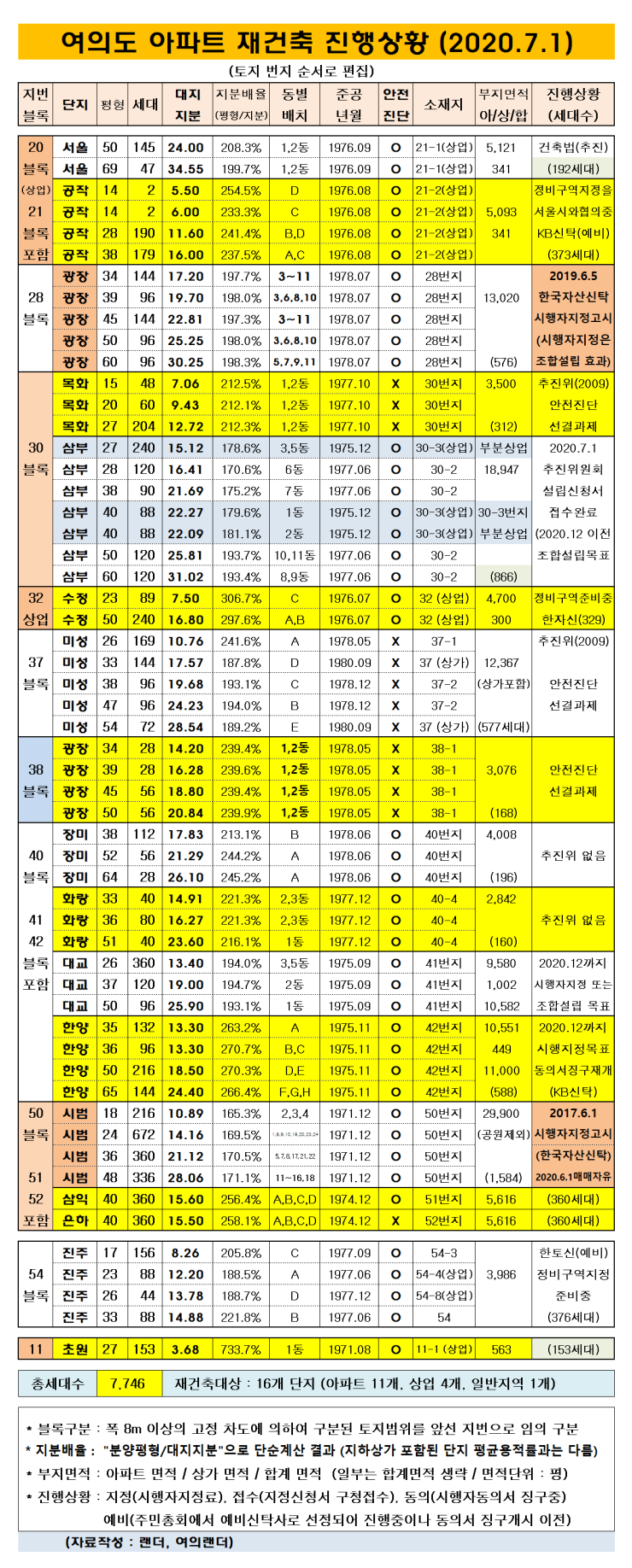 석목화랑 이미지