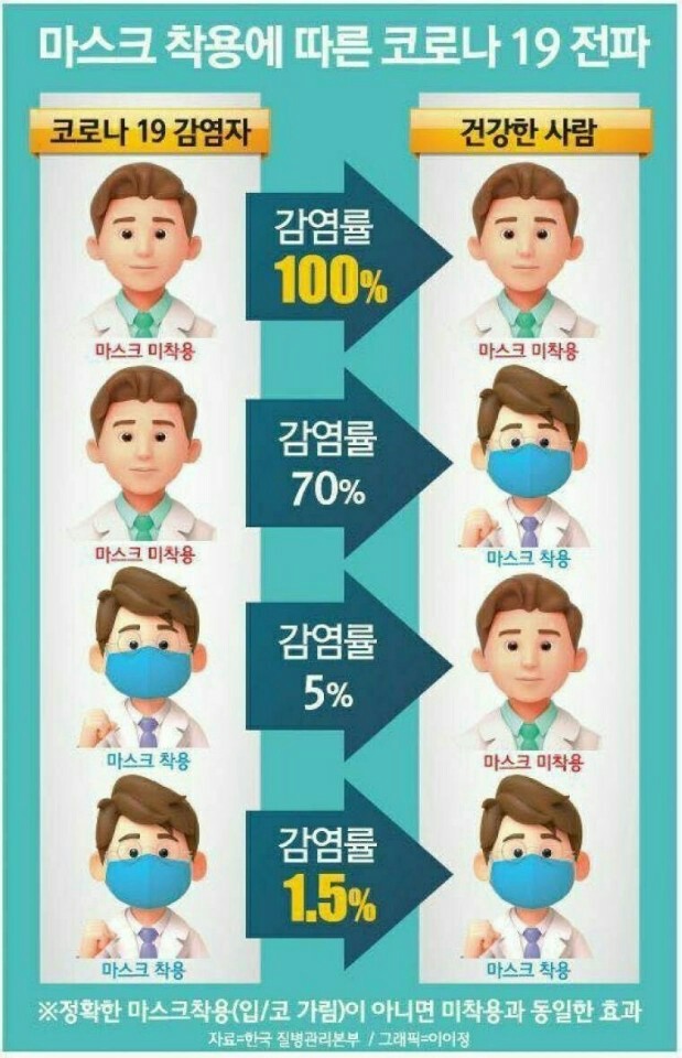 다인씽크공장 이미지