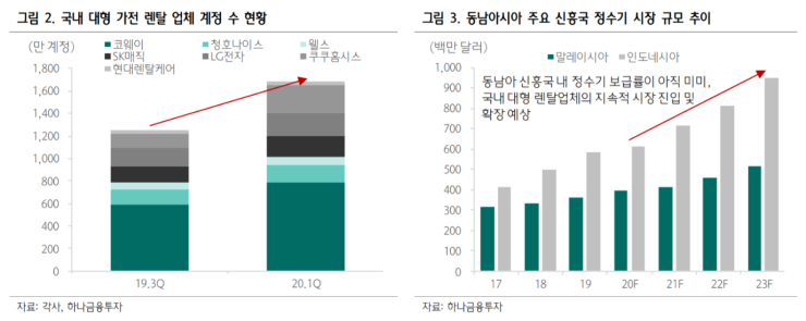 한독설비 이미지