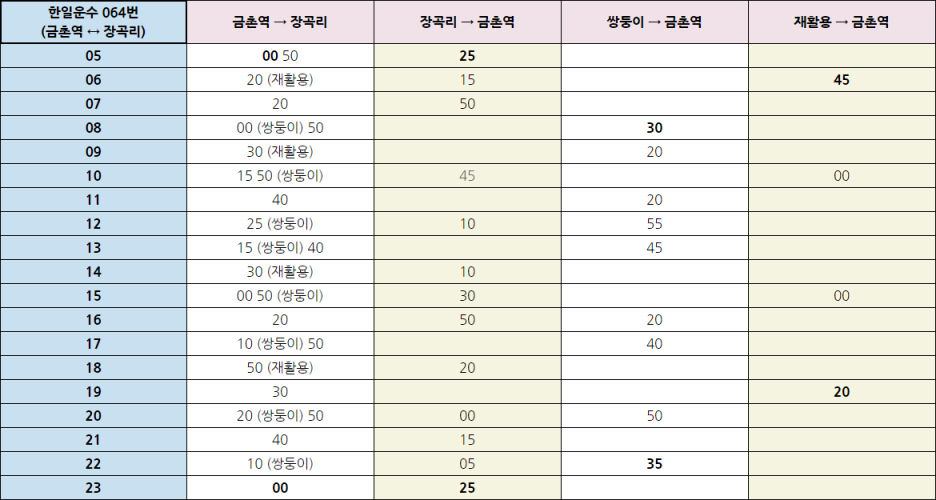 봉일천회관 이미지