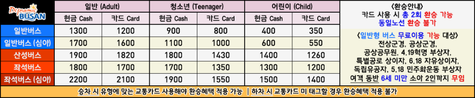 우신자동차공업사 이미지