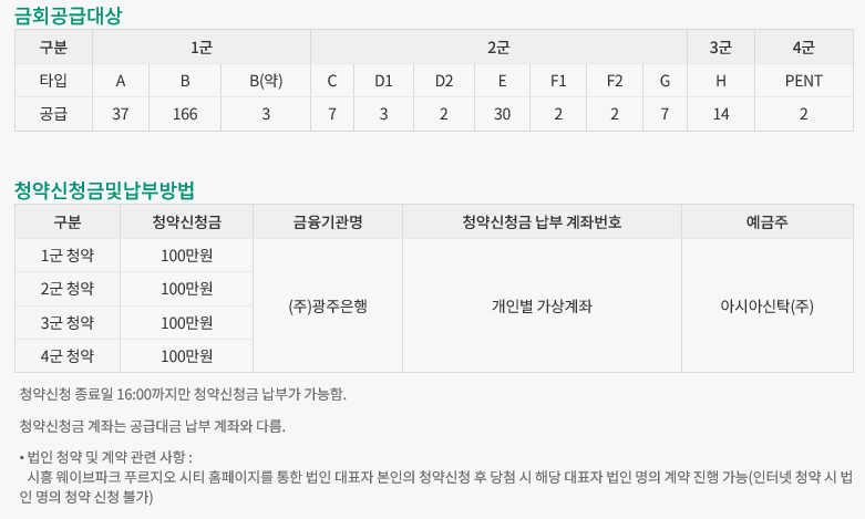 웨이브시티 이미지