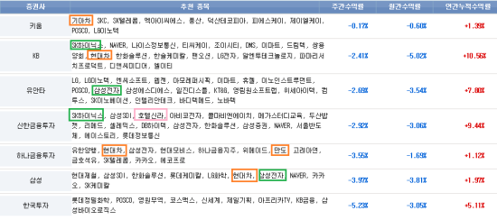 진원상사 이미지