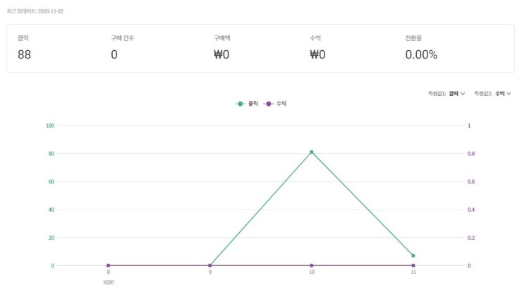 300파트너스 이미지
