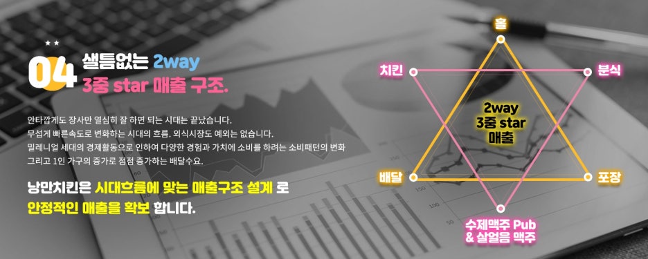 오뚜기물류서비스(주) 이미지