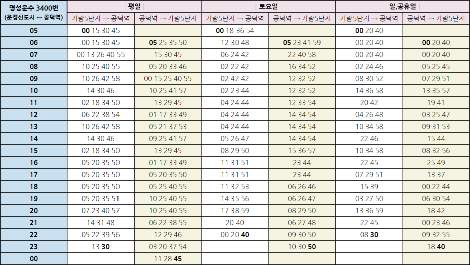 대흥운수 이미지