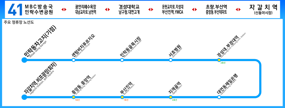 비치캐슬A 이미지