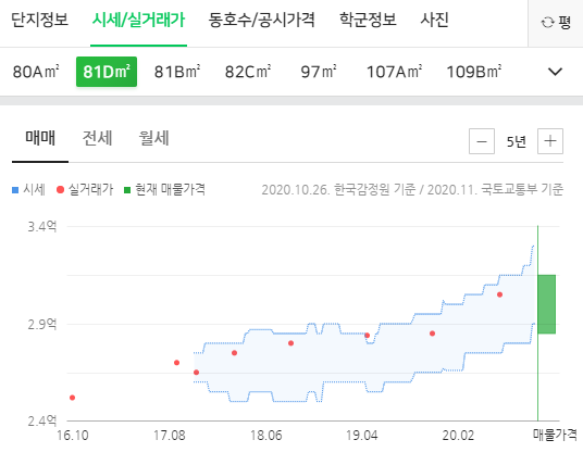 한빛정신건강의학과의원 이미지