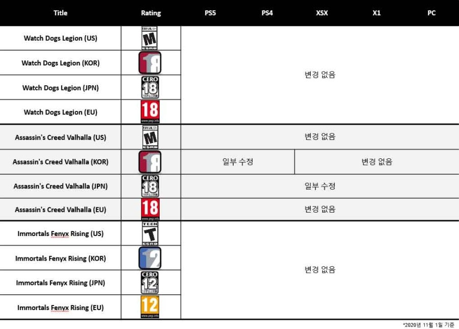 유비코리아 이미지