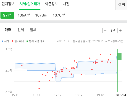 제일연합마취통증의학과의원 이미지