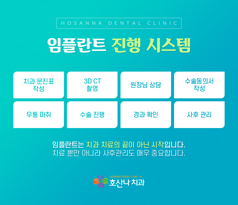 성도치과 이미지