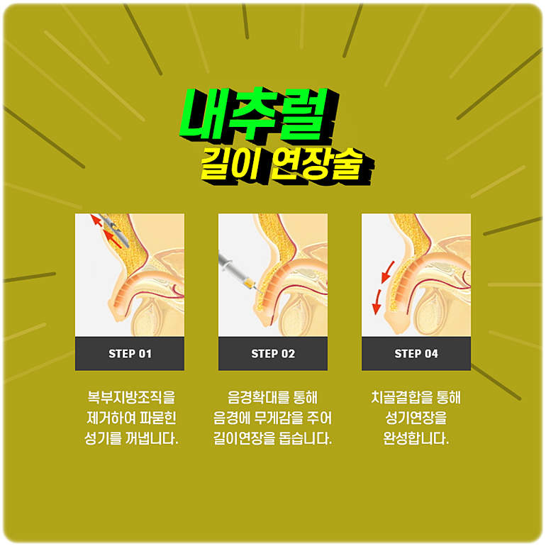 연세피부비뇨기과 이미지