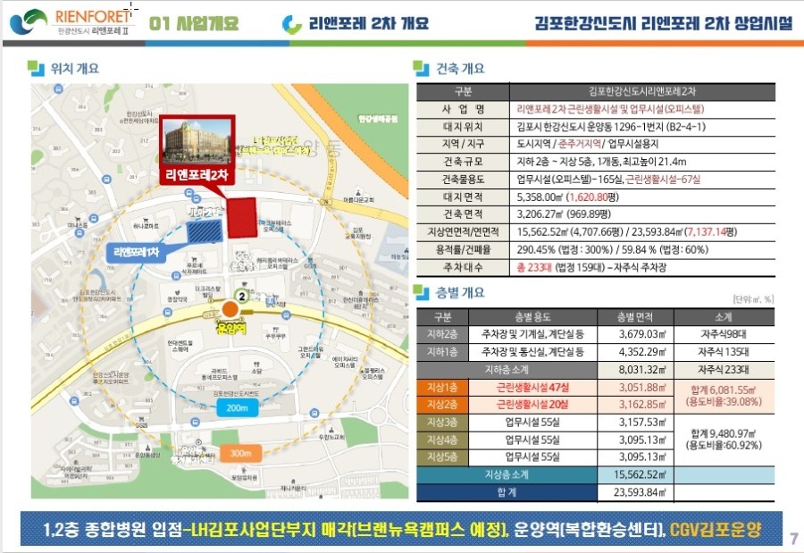 LH김포사업단 이미지