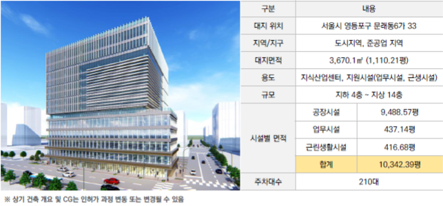 NS건설 이미지