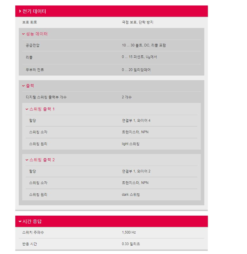 케이엠무역 이미지