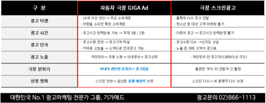 잠실자동차극장 이미지