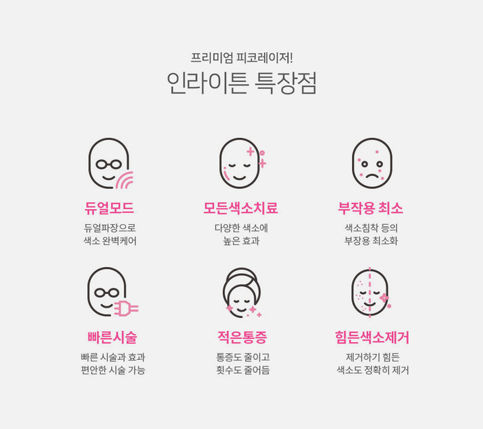피코 이미지