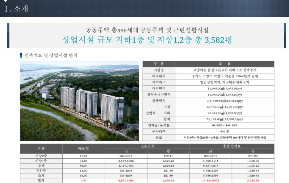 고양그린환경 이미지
