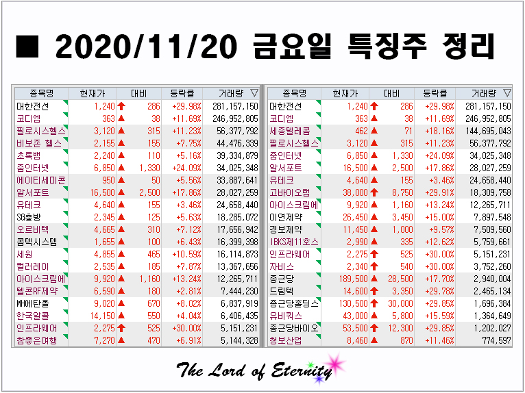 비씨케미칼 이미지