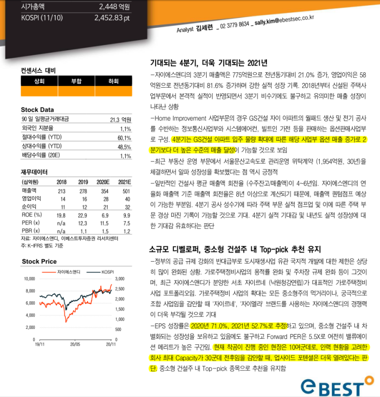 에스엔디 이미지