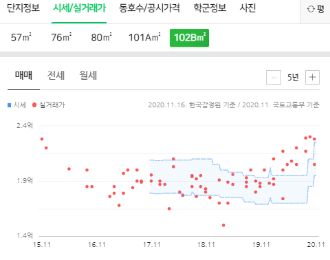 태평비뇨기과 이미지