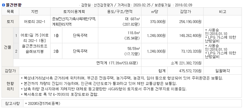 토속정한식뷔페 이미지
