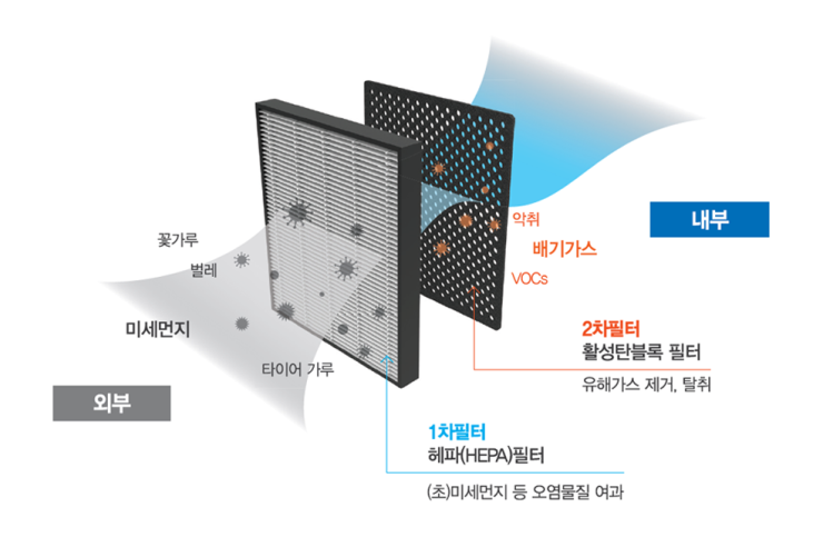한독가스 이미지