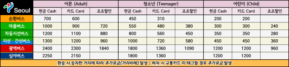 영창정보통신 이미지