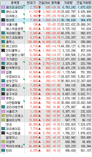 (주)아이씨에스코리아 이미지