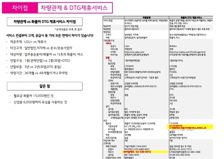 개인화물3542 이미지