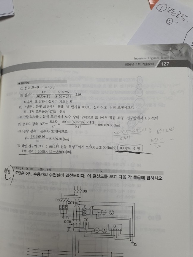 복원전기 이미지