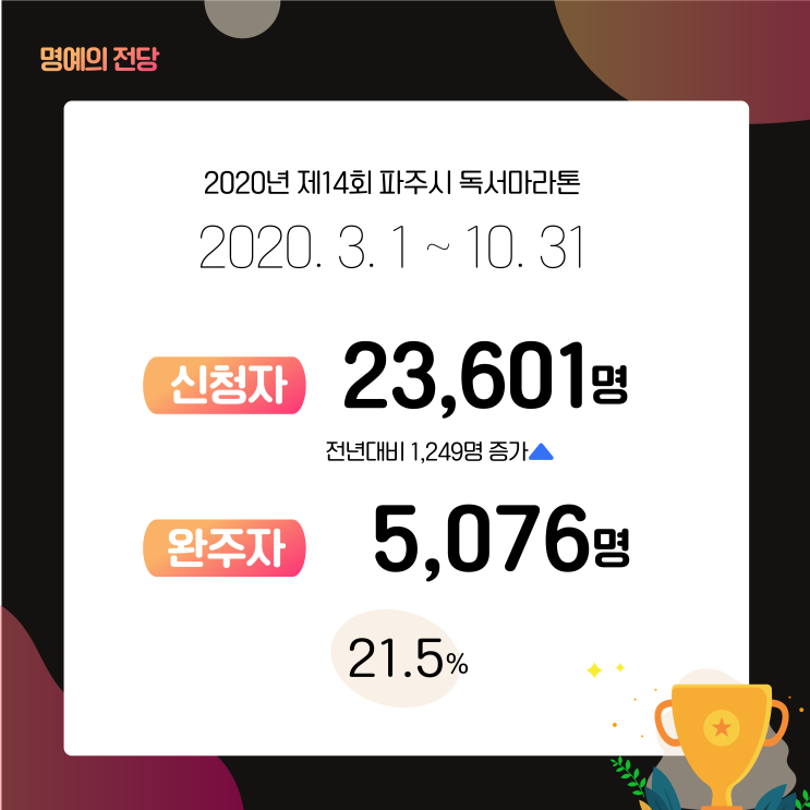 현대서적문구 이미지