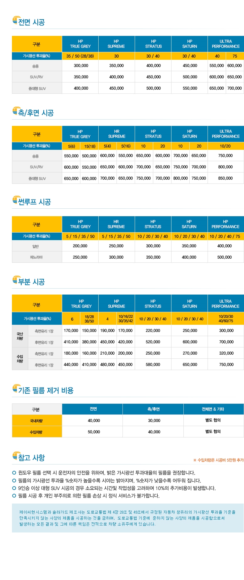 솔라가드 이미지