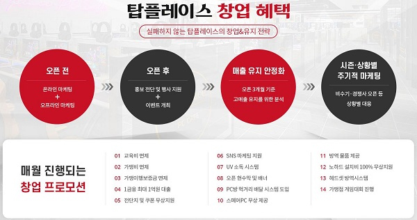 탑플레이스PC방 이미지