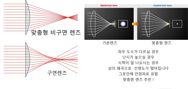 somo(소모) 이미지