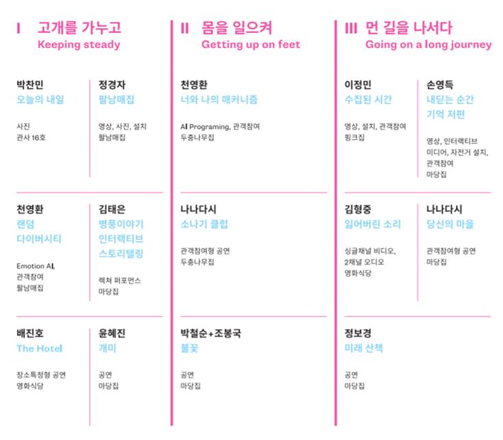 씨엔씨티마음에너지재단 이미지